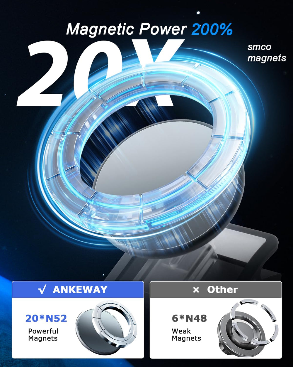 ANKEWAY tool free installation leaves no vent traces.