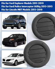 ANODZU compatibility for Explorer and Police Interceptor Utility supports quick, direct replacement