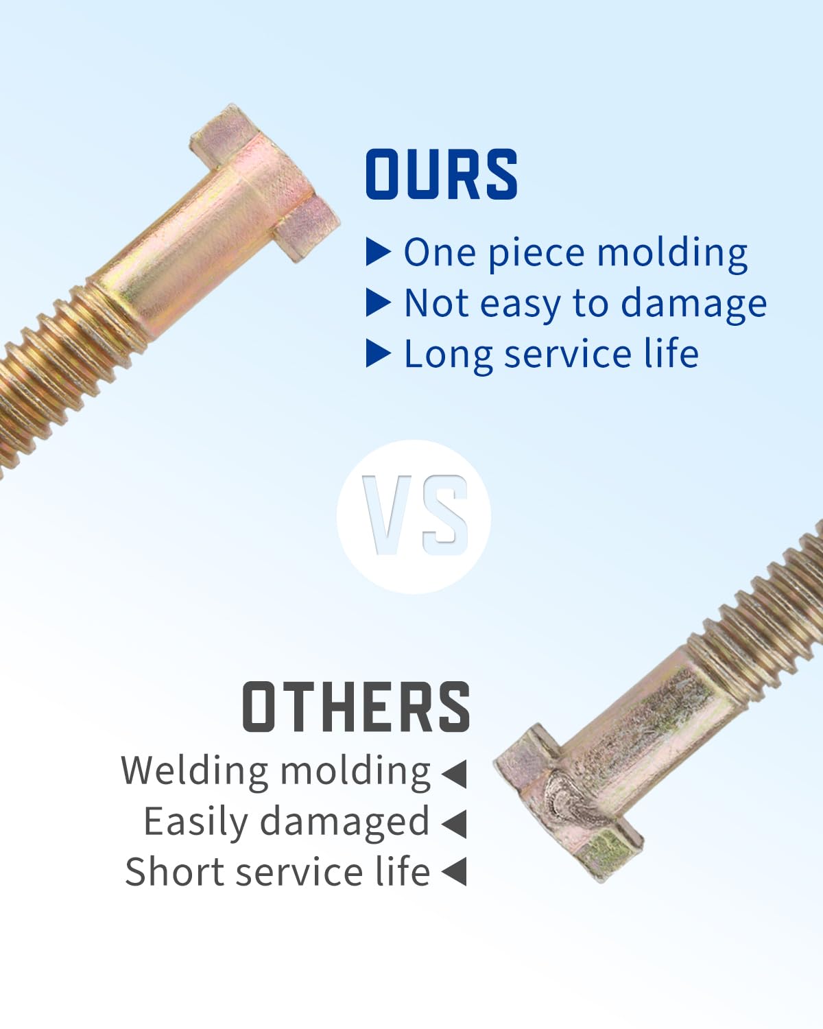 ANODZU release bolt assembly image highlighting 4-13/16 inch overall length for fit check.