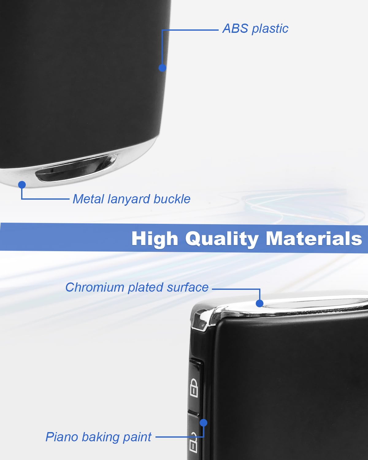 ANODZU CX3/CX5/CX9 remote shell assembly instructions image guides a straightforward swap