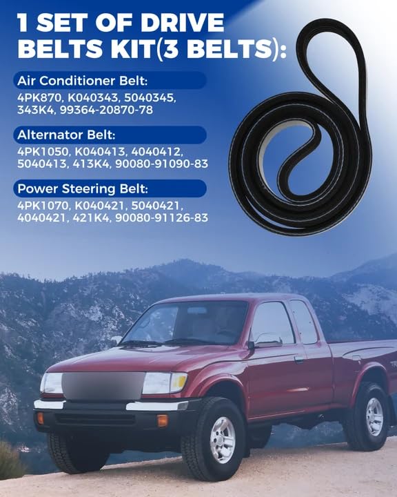 ANODZU 4PK870 air conditioner belt close-up showcasing heat-resistant design for longer life