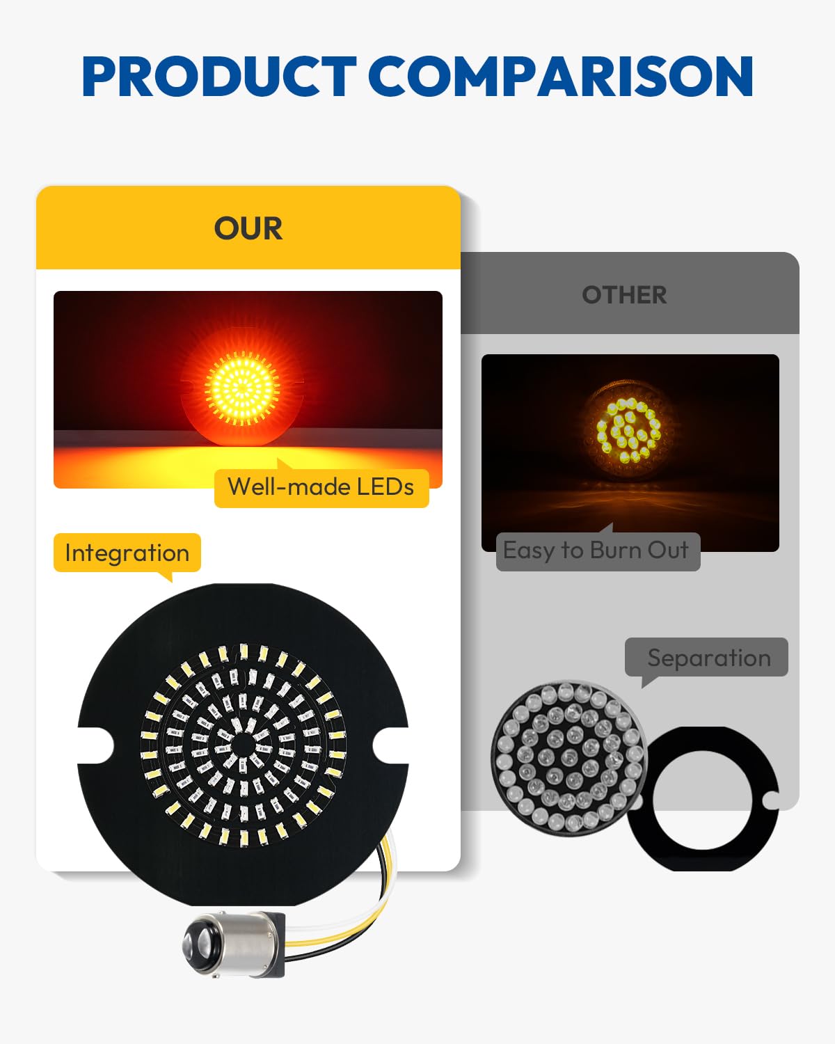 ANONEMOTO halo running light with amber turn signal