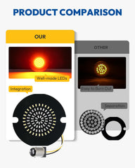 ANONEMOTO halo running light with amber turn signal