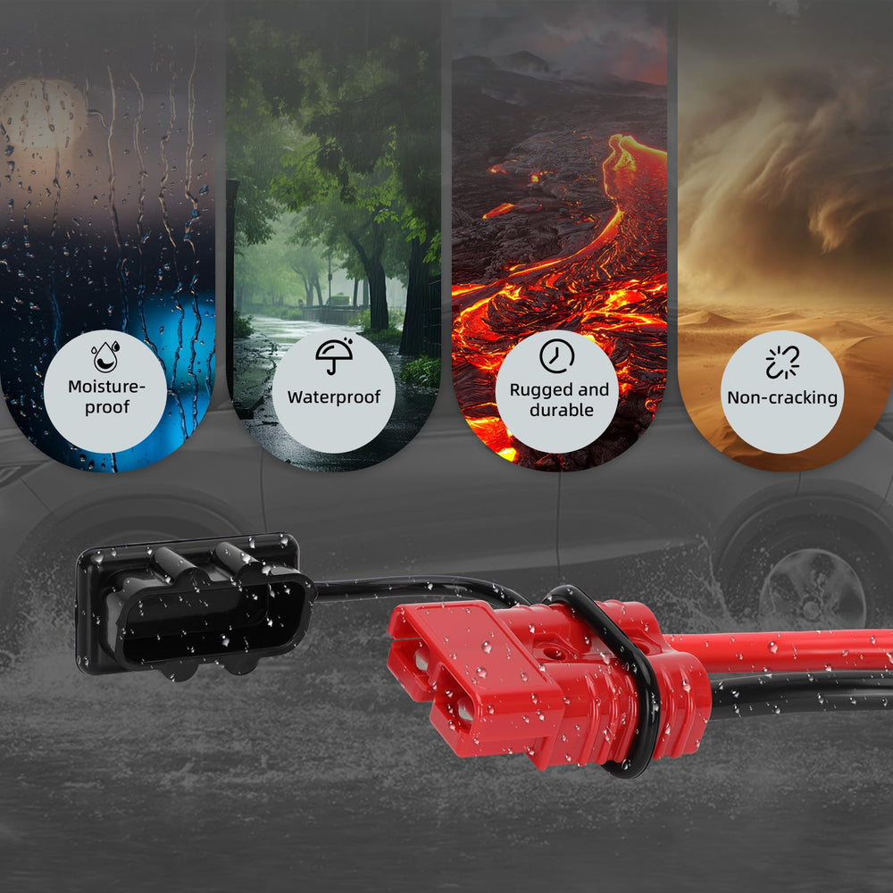 Anrain polycarbonate housing resists abrasion, water, and heat in rugged environments.