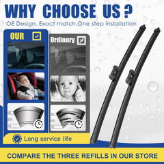 ANRDDO 22-inch right wiper blade for Mercedes-Benz ensures smooth contact