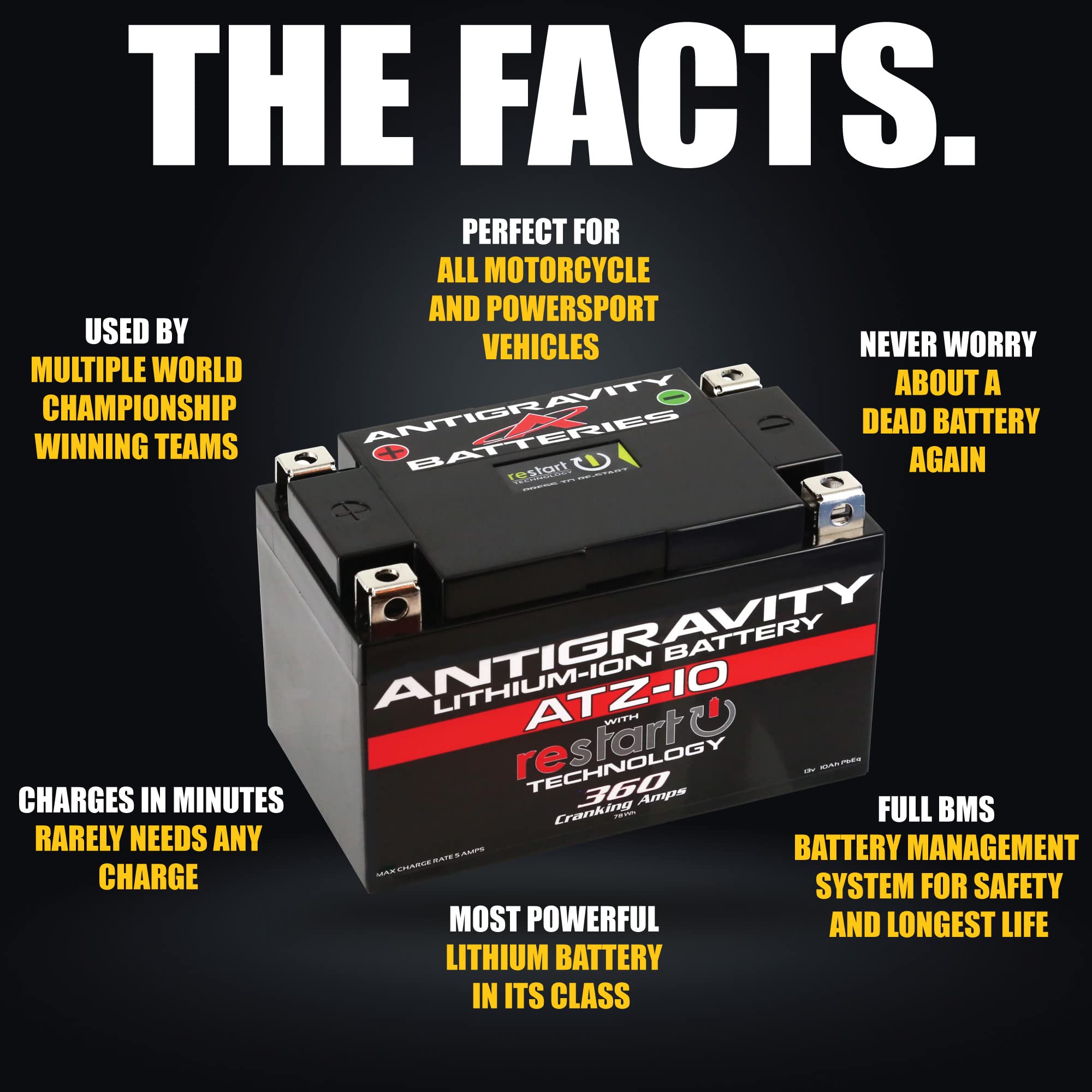 Antigravity AG-ATZ-10-RS compact design highlights lightweight lithium for easy handling.