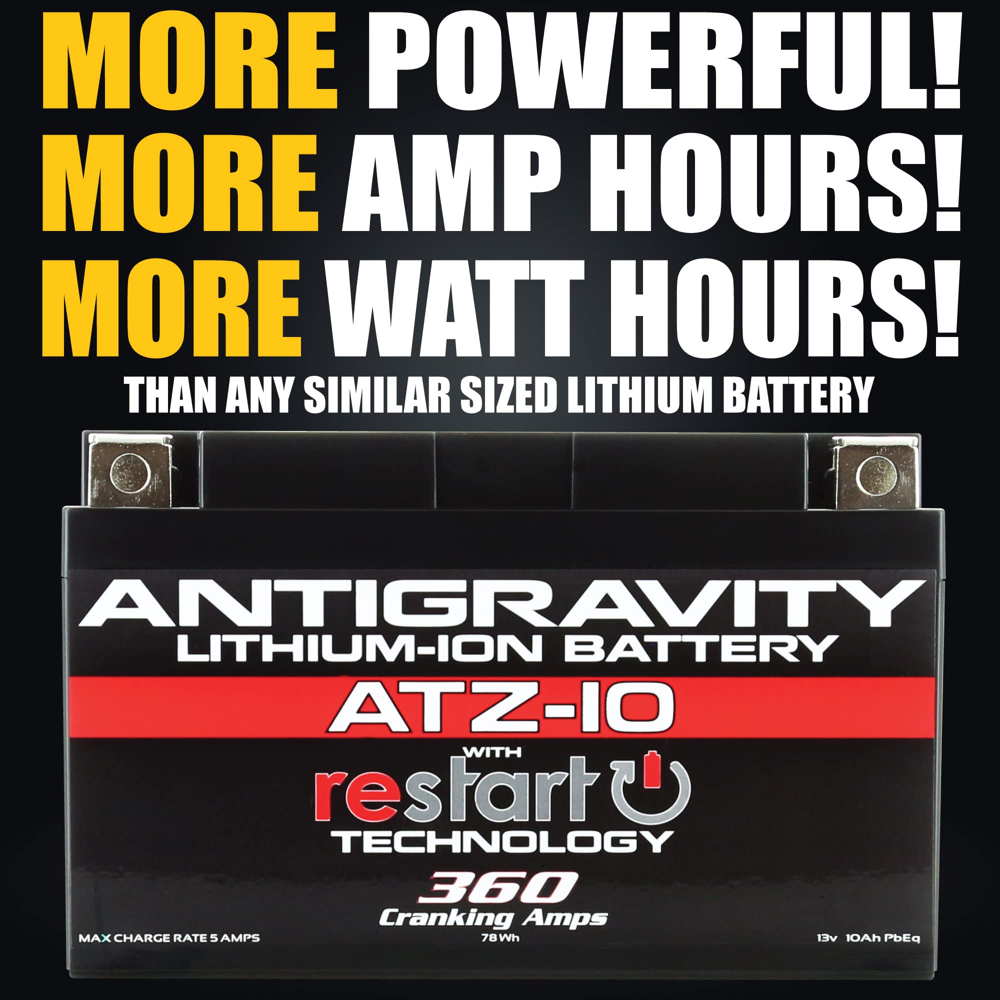 Antigravity AG-ATZ-10-RS restart button enables rapid on-vehicle power assistance.