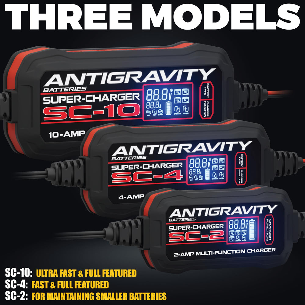 Antigravity Super-Charger supports lithium and lead-acid chemistries for versatile charging.