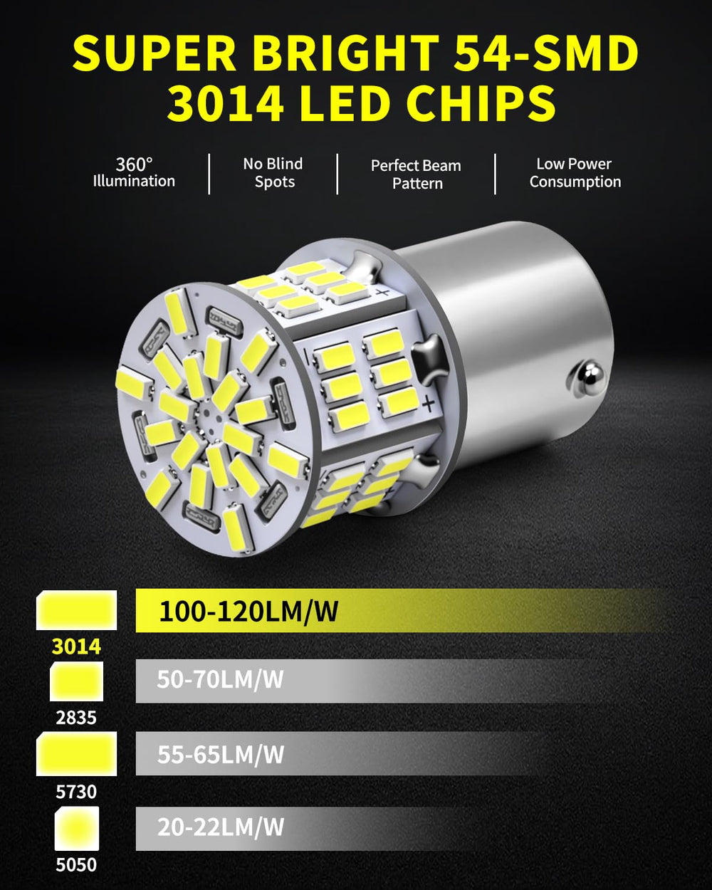 Antline 360-degree lighting provides even brightness across installations.