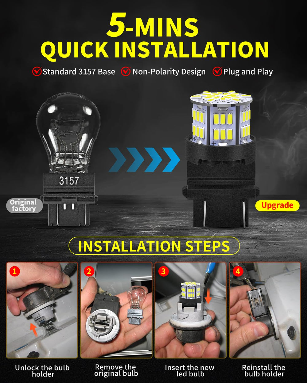 Antline LED bulbs installation diagram showing ease of upgrade.