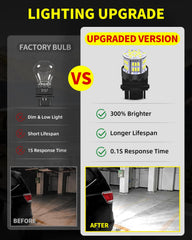 Antline 54-SMD LED chips close-up highlighting brightness and modern illumination.