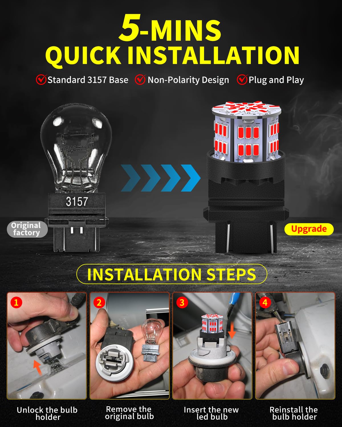 Antline bulbs durability shot, long-lasting LEDs with 360-degree lighting.