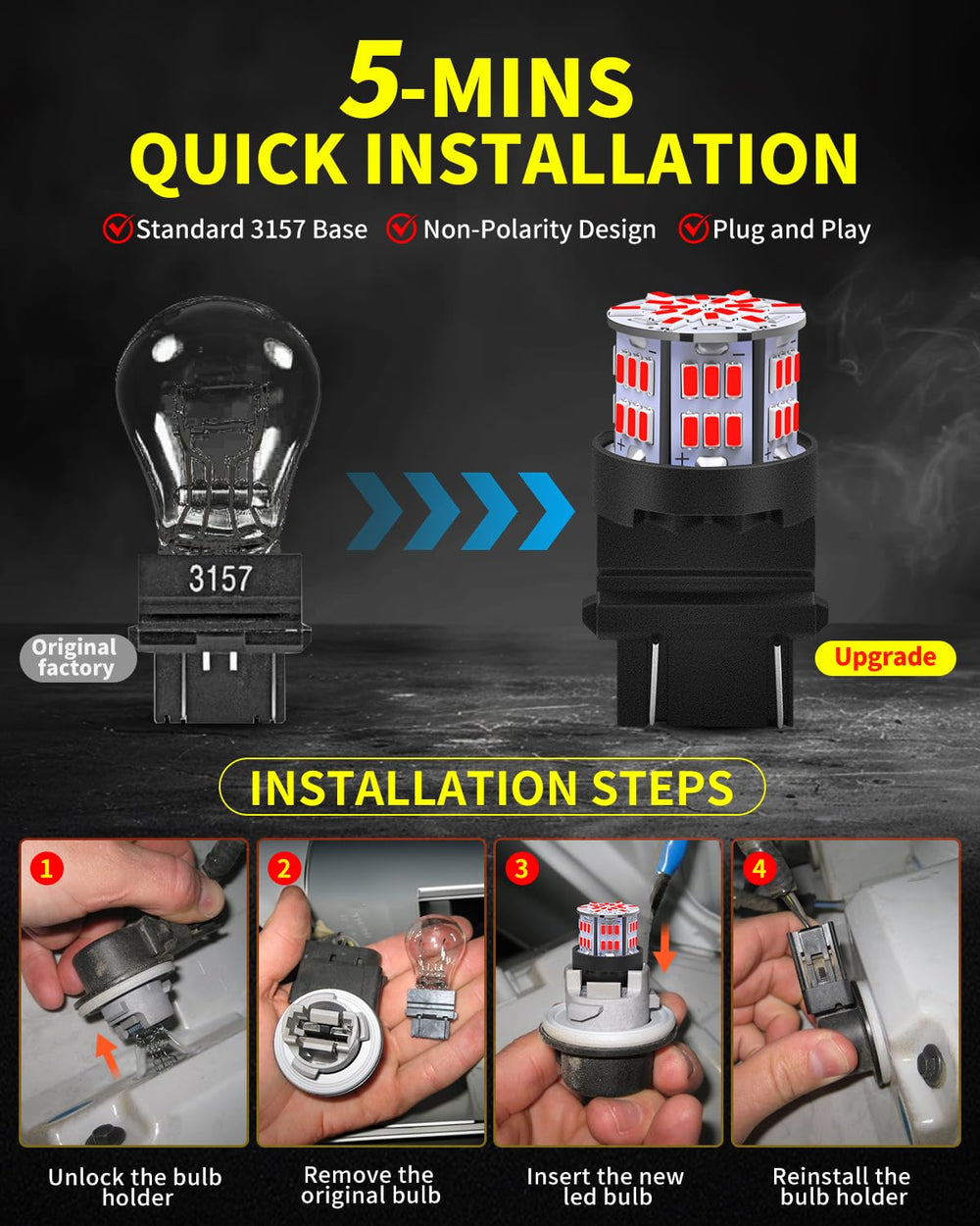 Antline bulbs durability shot, long-lasting LEDs with 360-degree lighting.