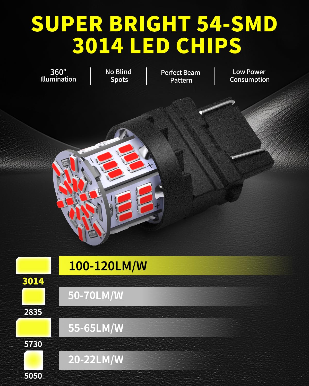 Antline red LED bulbs, side view, 360-degree bright illumination for RV and trailer lighting.