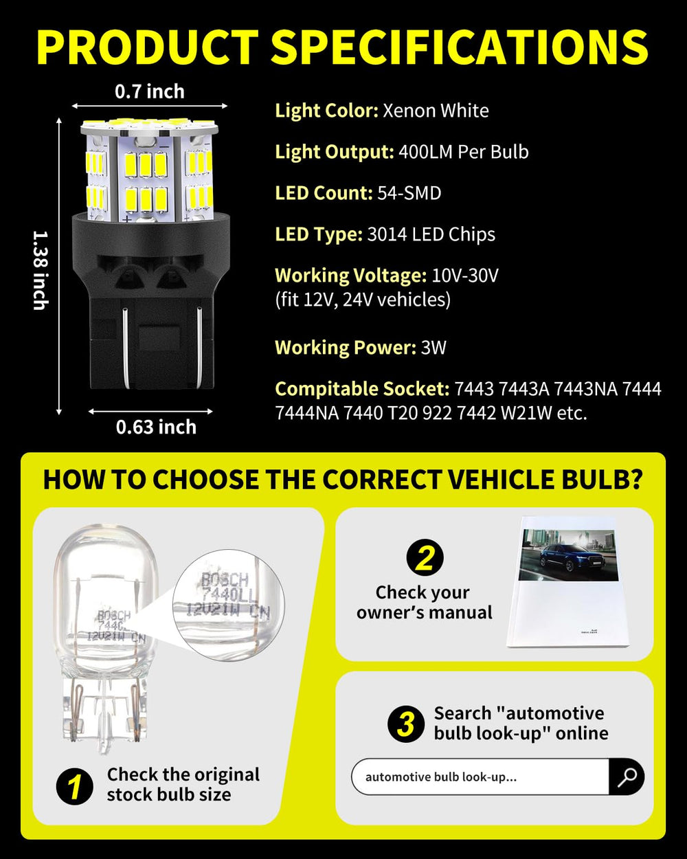 Turn signal and brake light upgrade with Antline LEDs