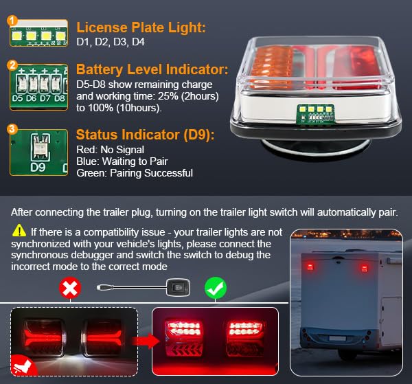 AnTom trailer light with 40-meter signal range for clear signaling at distance.
