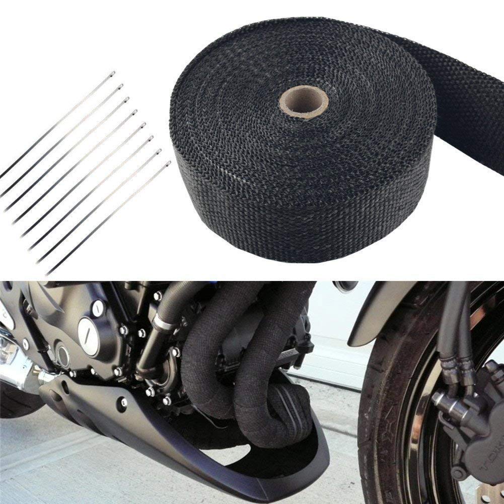 ANTS PART abrasion and oil resistance wrap photo highlights durability