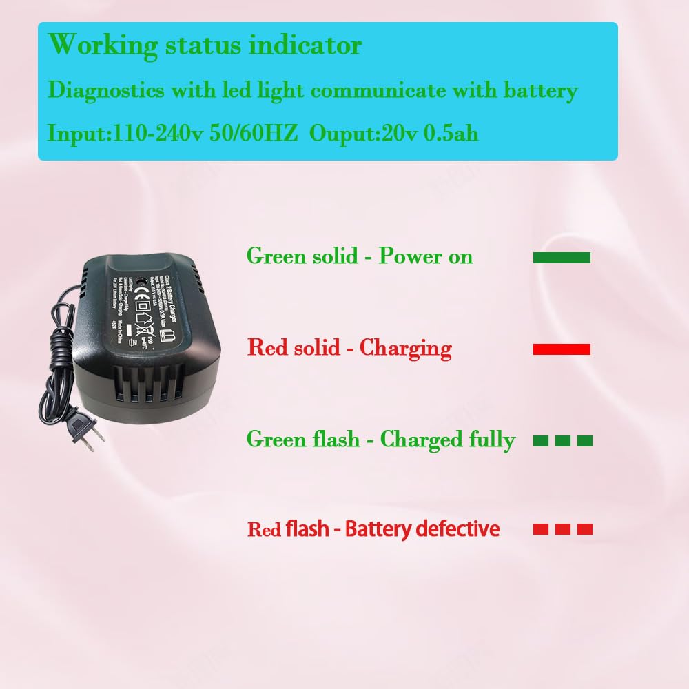 Charger-only package is ideal as a spare or replacement.