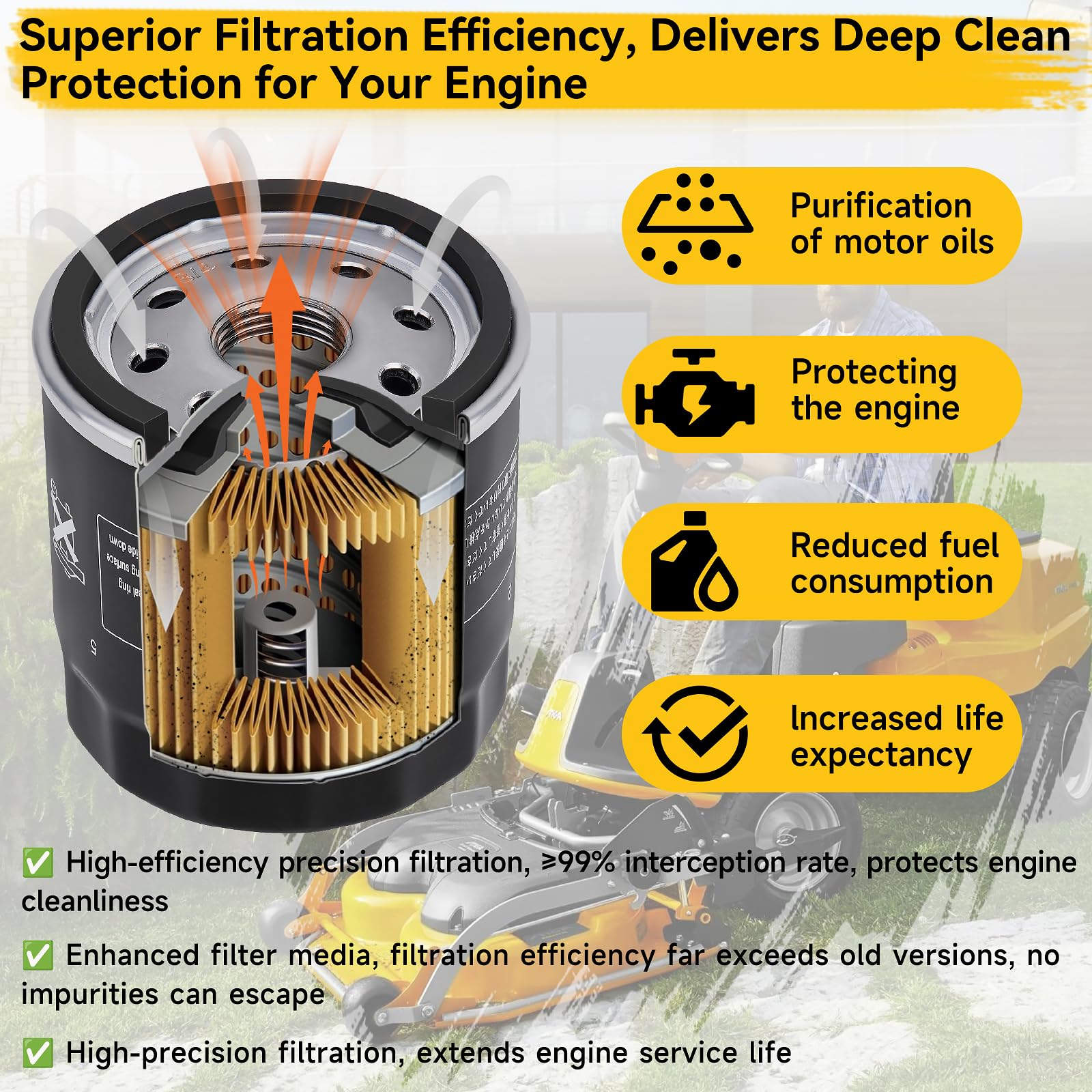 ANWTOTU engine oil filter durable housing with silicone seal ensures tight fit