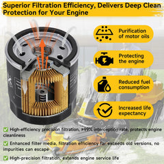 ANWTOTU engine oil filter durable housing with silicone seal ensures tight fit
