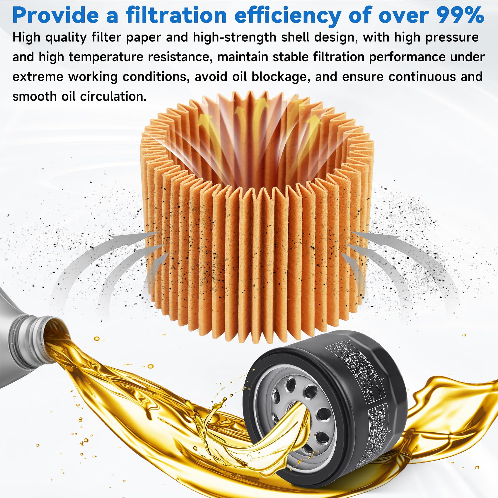 ANWTOTU oil filter installation step demonstrates quick, tool-free swap
