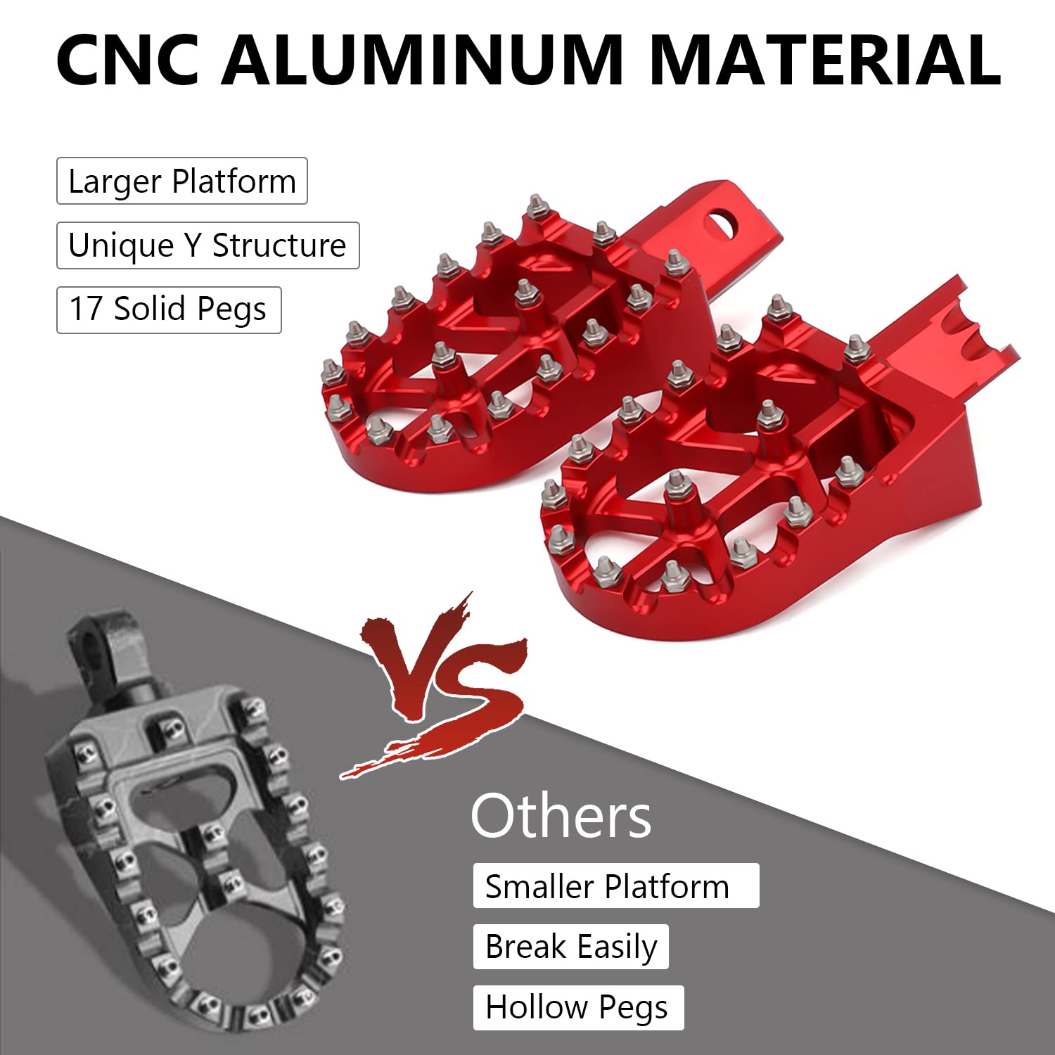AnXin Y-bridge design improves stability and load distribution.