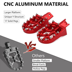 AnXin Y-bridge design improves stability and load distribution.