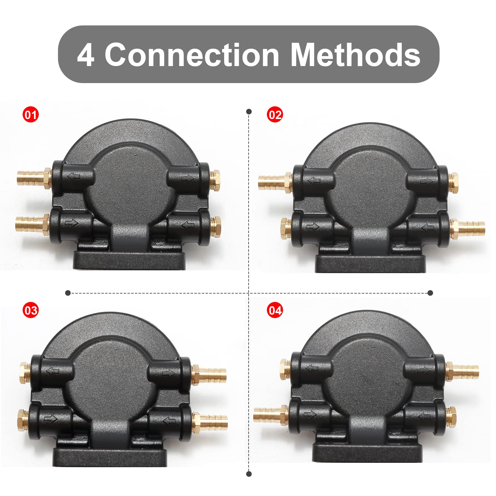 Anxingo bracket inlet-outlet configuration demonstrates versatile plumbing options