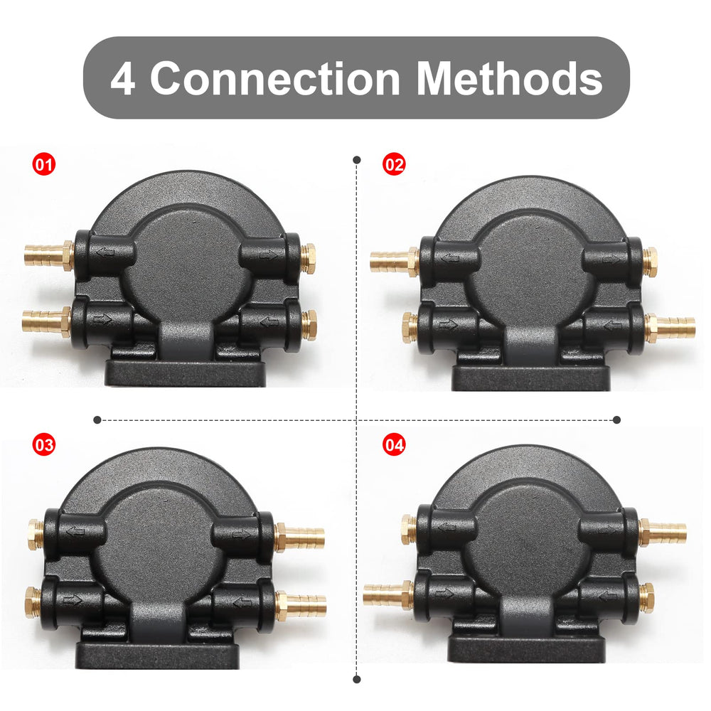 Anxingo bracket inlet-outlet configuration demonstrates versatile plumbing options