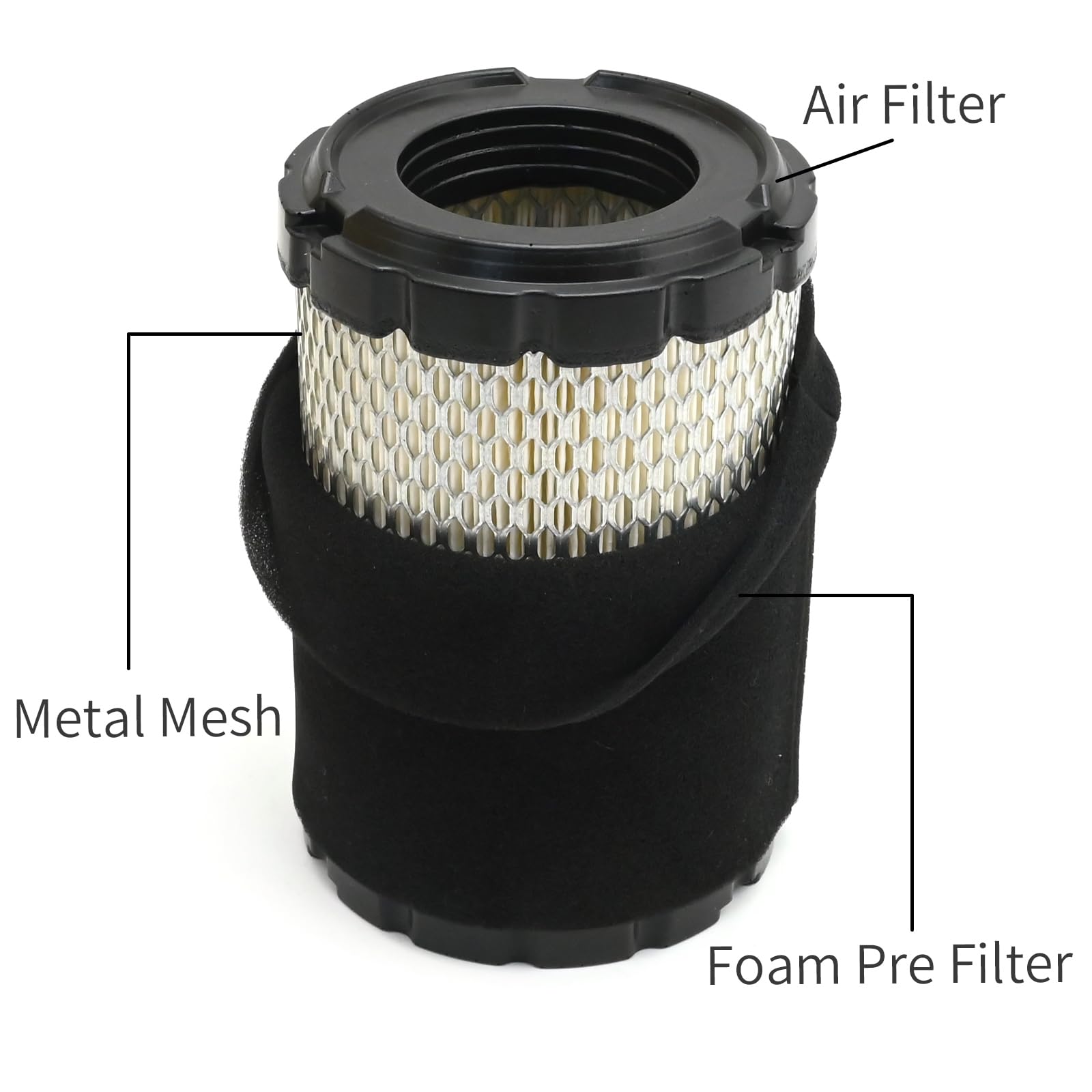 Two-pack air filter and pre-filter set for convenient on-site replacement