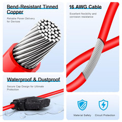 Anyongora tinned copper wire detail showing 16AWG conductors and corrosion resistance benefit