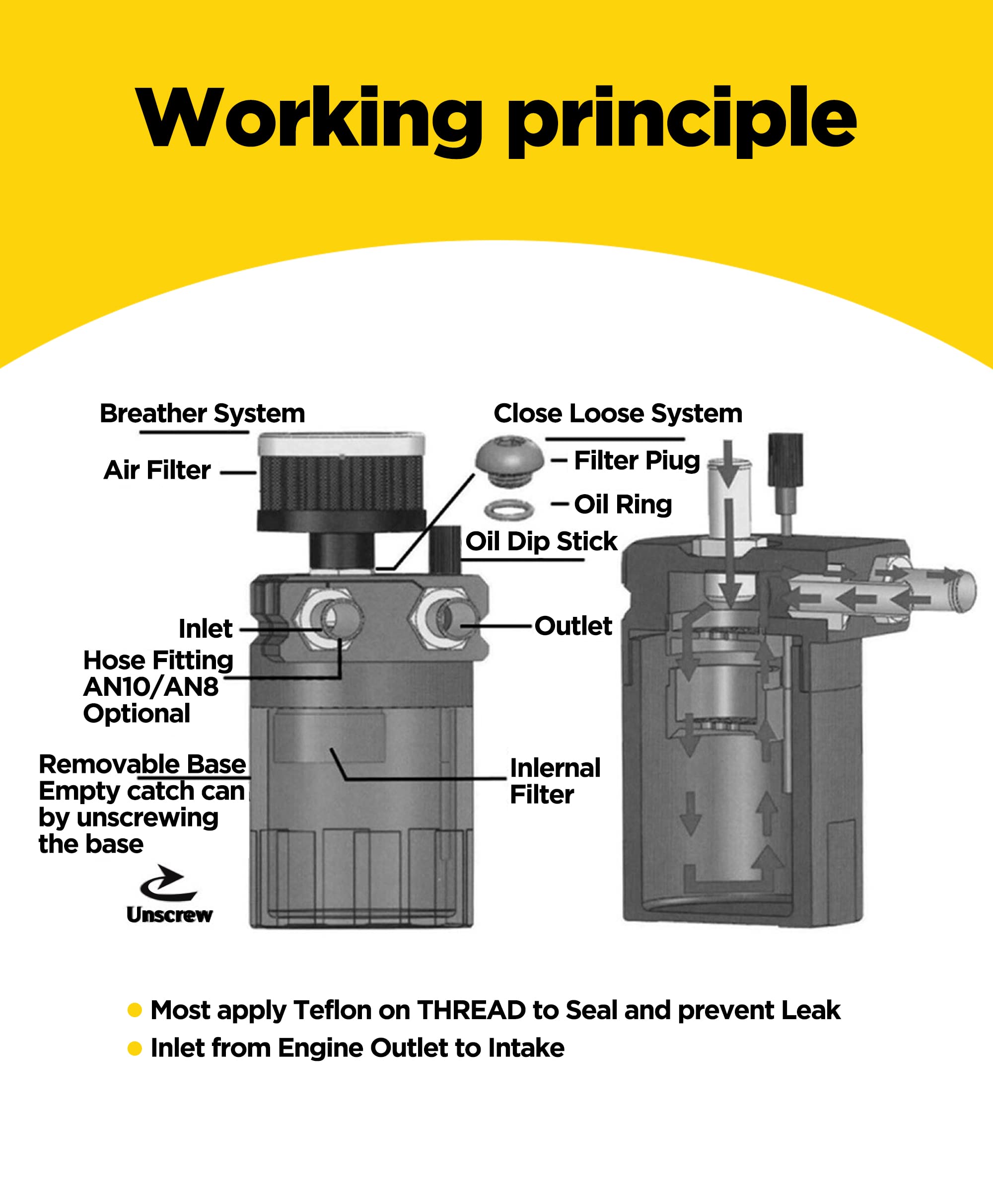 AOCISKA oil catch can installation in engine bay offers cleaner intake and easier service.