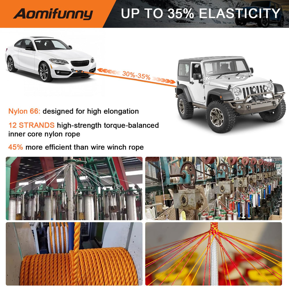 Aomifunny nylon core braid close-up, durable and high strength.