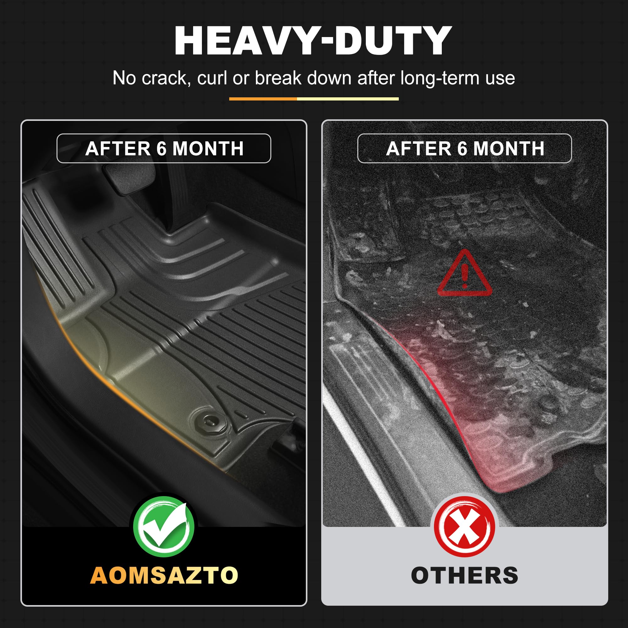 AOMSAZTO Rav4 non-slip design keeps mats in place.