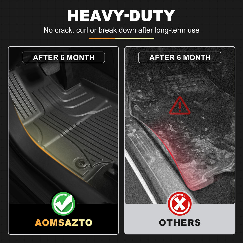 AOMSAZTO Rav4 non-slip design keeps mats in place.