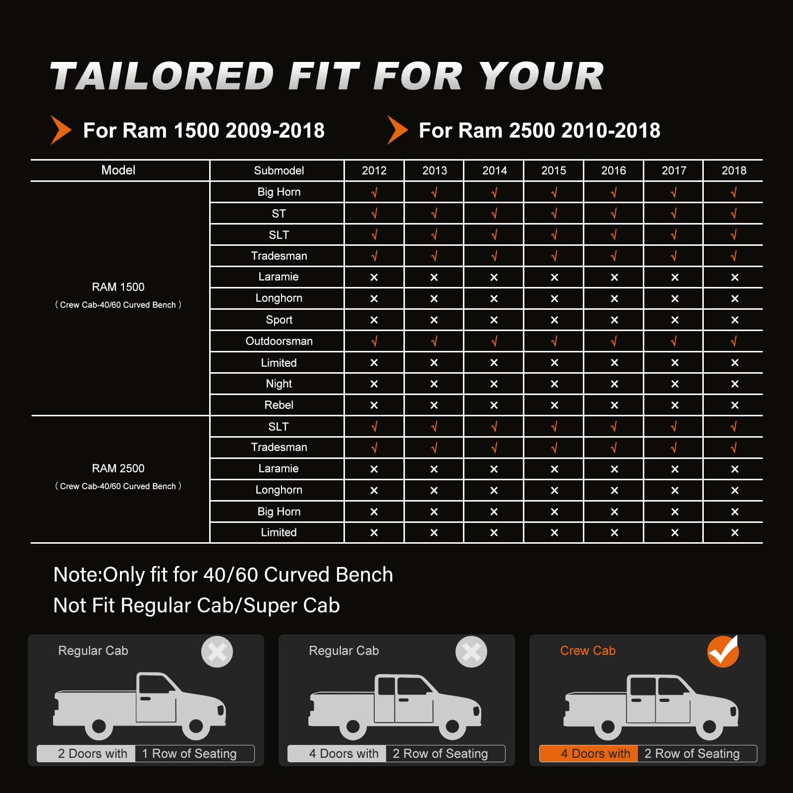 AOMSAZTO Ram 1500 rear seat covers shield seats from dirt