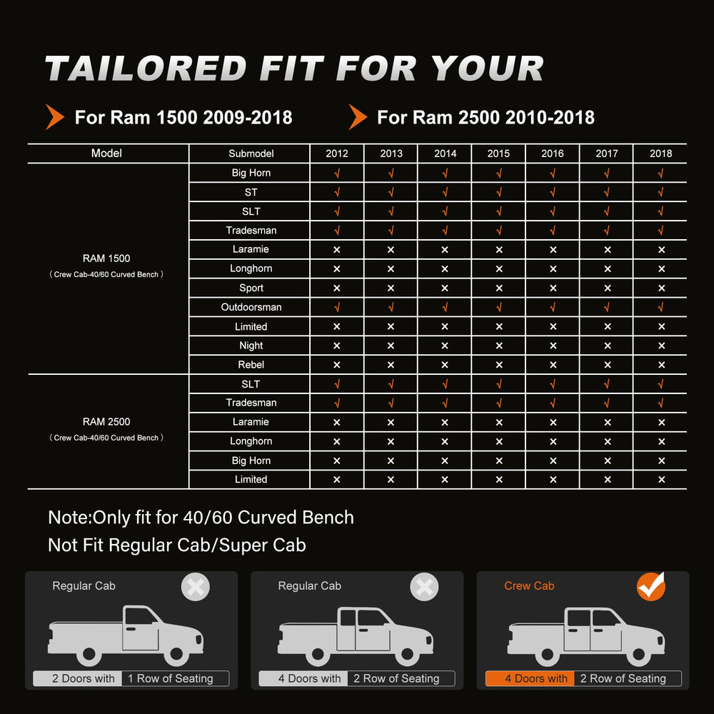AOMSAZTO Ram 1500 rear seat covers shield seats from dirt