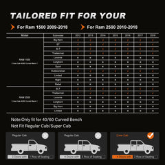 AOMSAZTO Ram 1500 rear seat covers shield seats from dirt