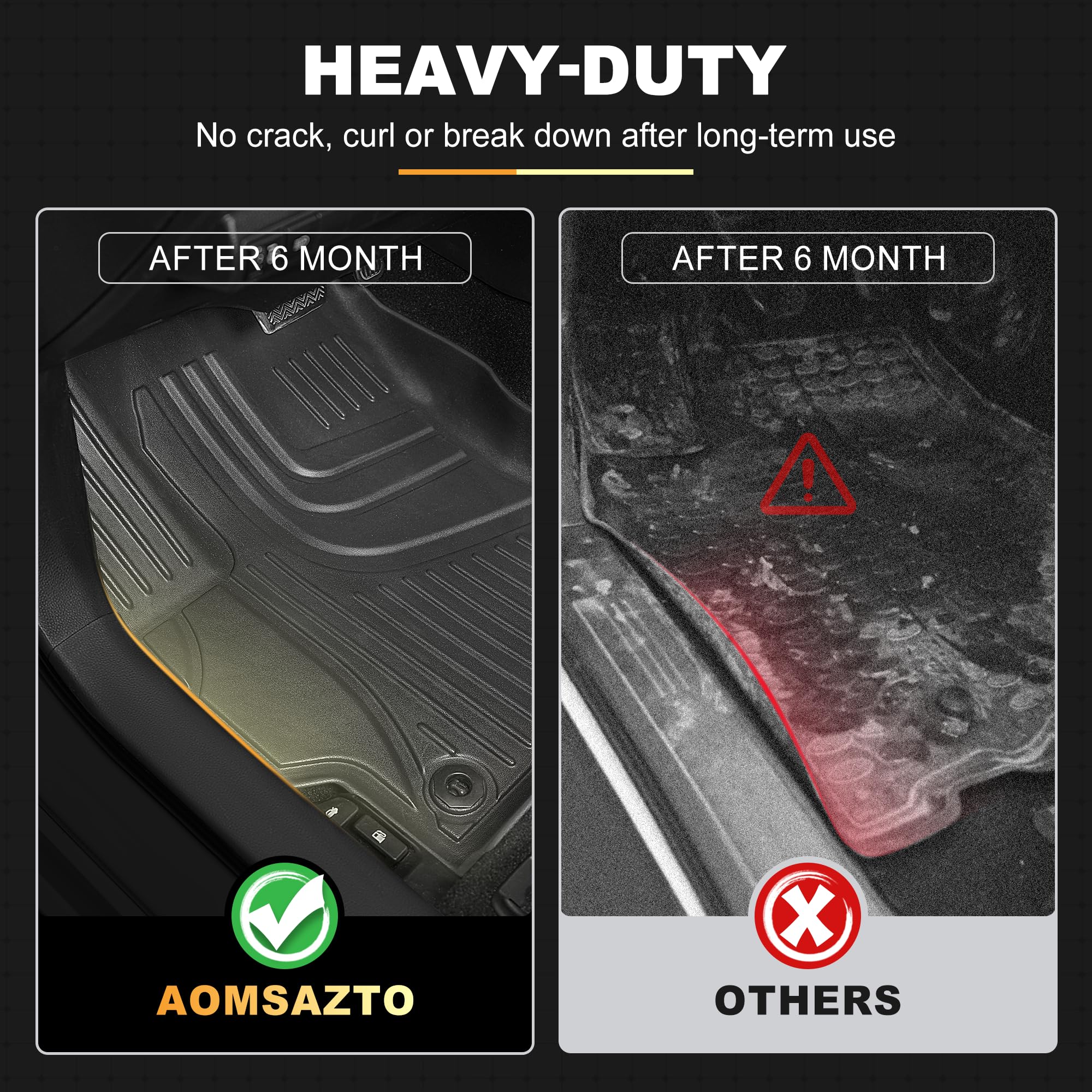 AOMSAZTO heavy-duty TPE mats emphasize durable, odorless construction.