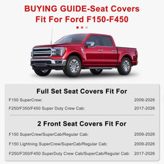 AOMSAZTO front seat cover for Ford F-150 SuperCrew enhances interior protection.