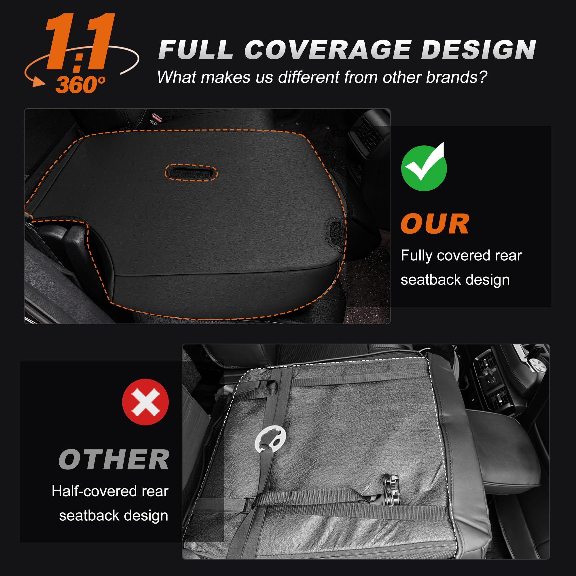 AOMSAZTO Honda CR-V seat covers airbag compatibility ensures safe deployment.
