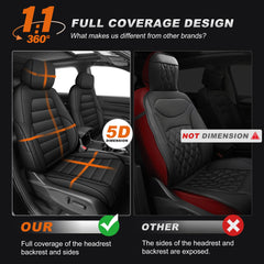 AOMSAZTO Honda CR-V seat covers material close-up showing premium faux leather texture.