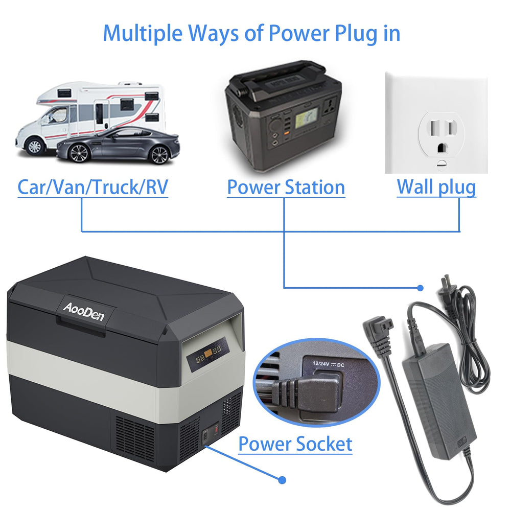 AooDen universal design fits most portable car fridges.