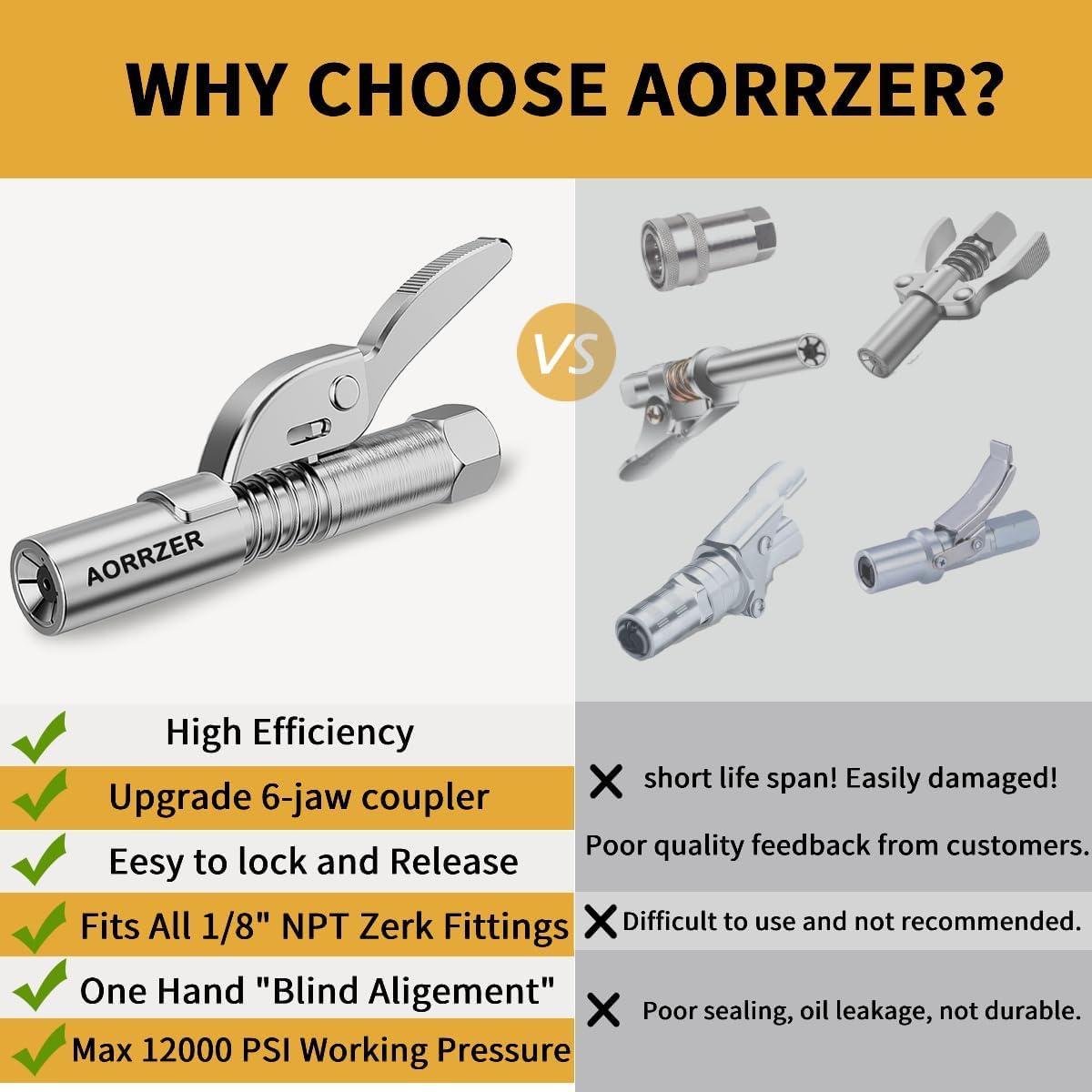 AORRZER 12000 PSI rated coupler helps prevent leaks under high pressure.