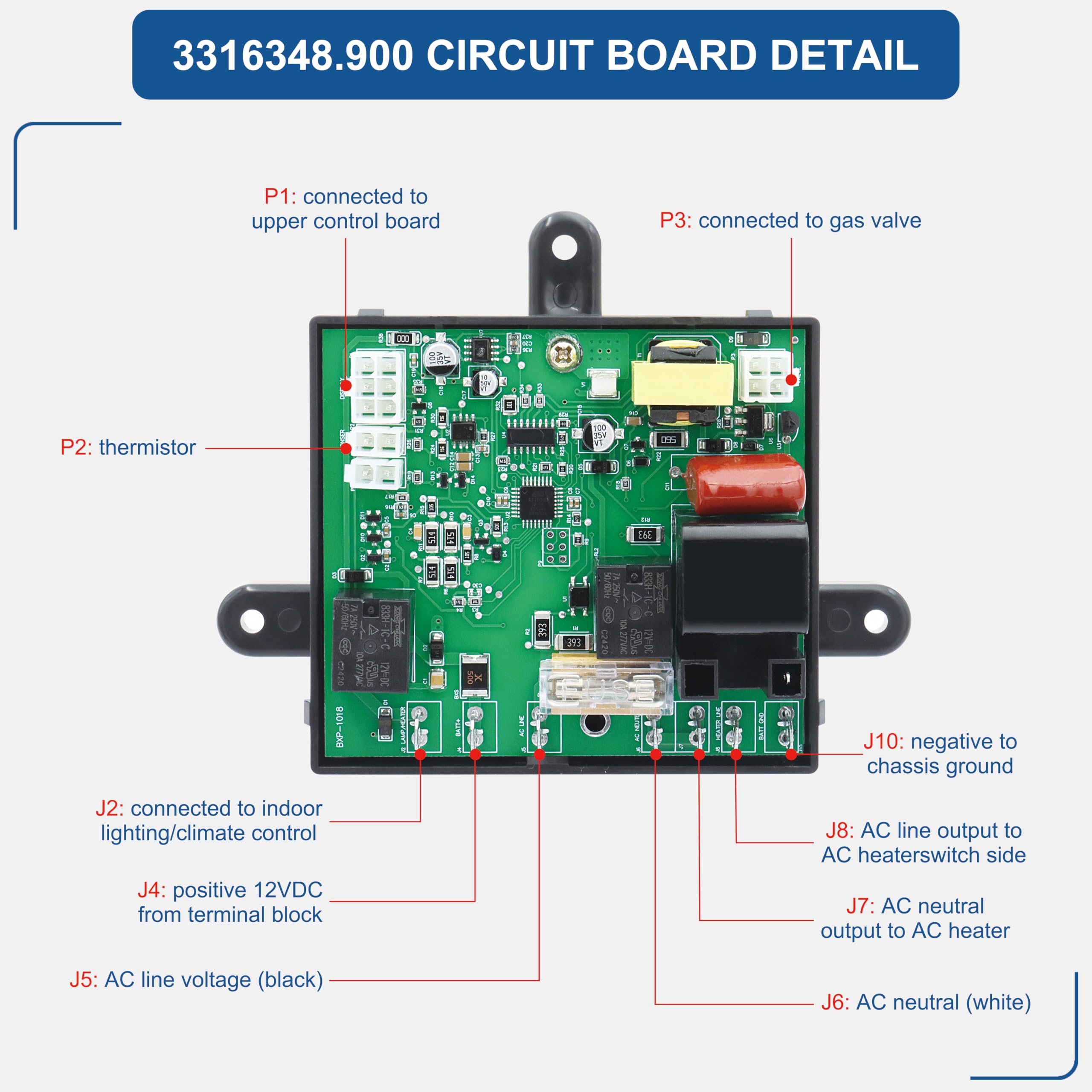 Aoryimt propane-igniter integration on the circuit board.