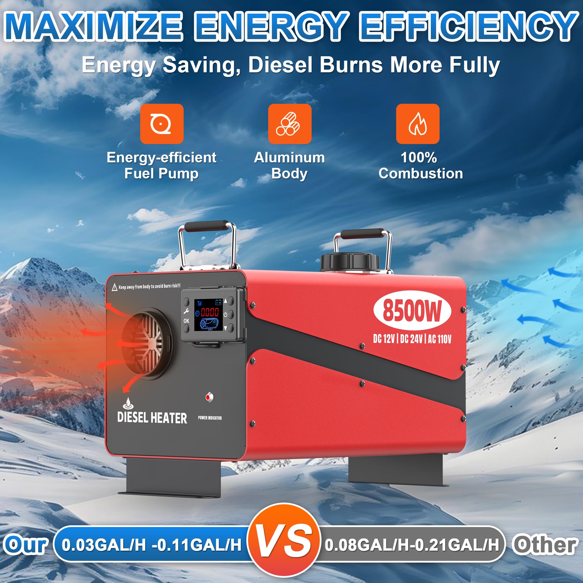 Aoteda 8500W heater in an RV setup ready for cold trips