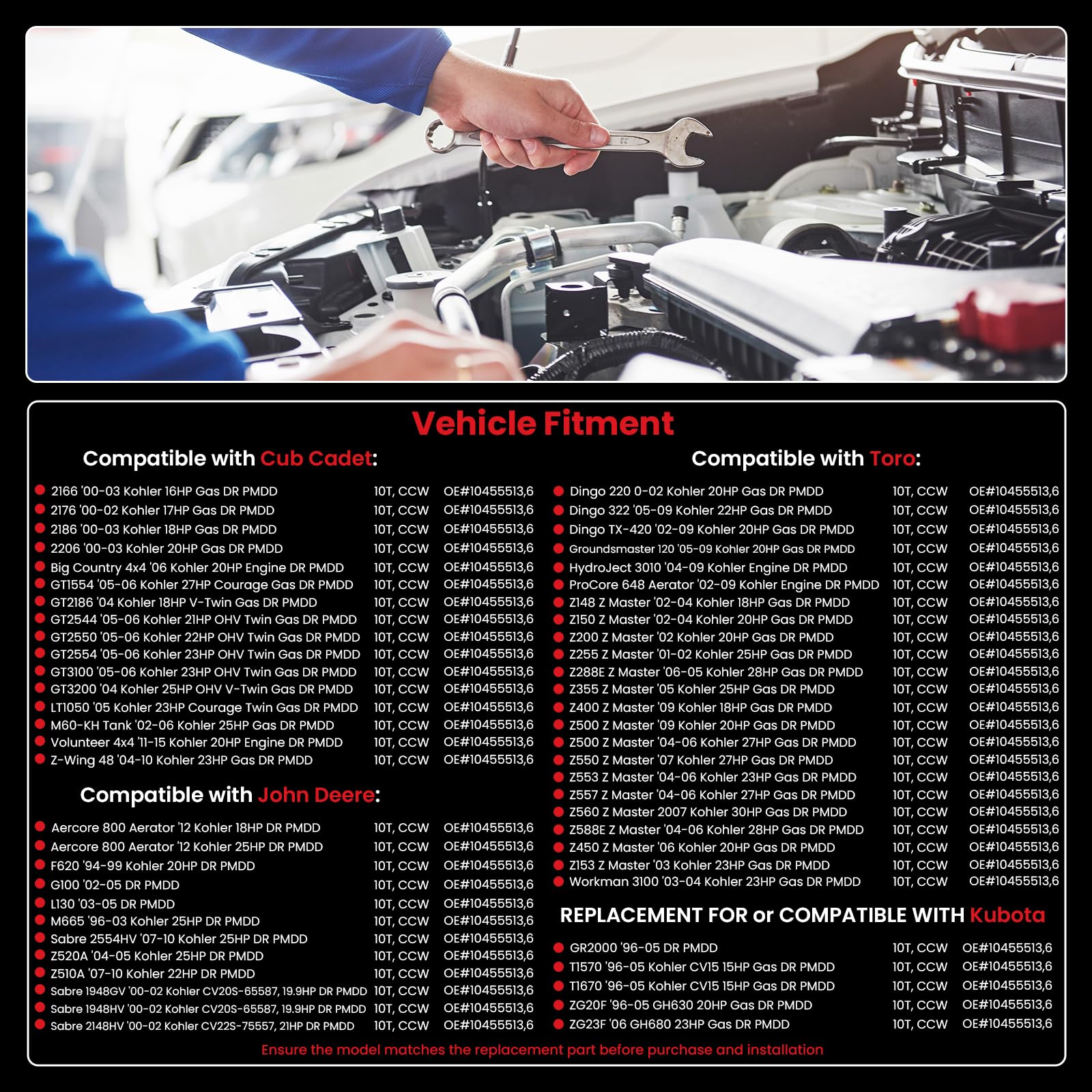 AotoParts 2509808 starter motor gear detail highlights precision components.