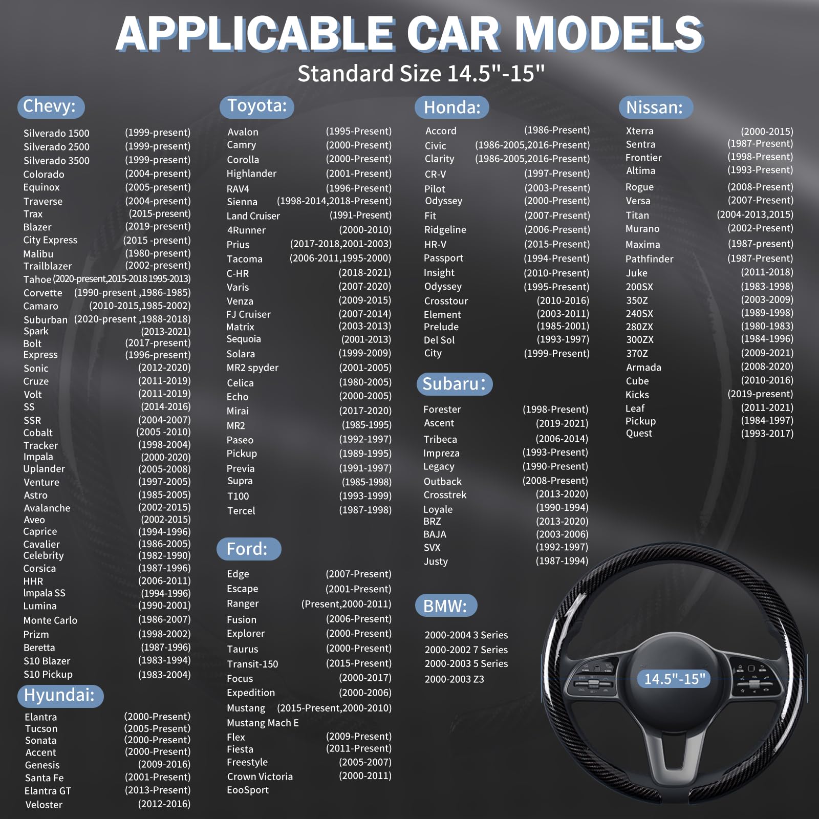 Aotoyou 1-year warranty emblem indicating coverage and support.