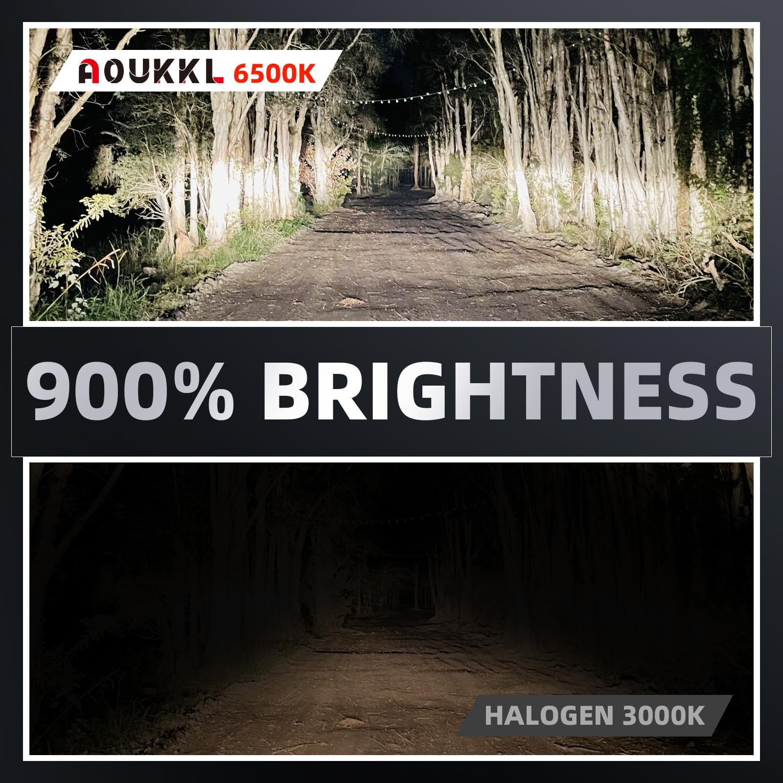 AOUKKL 9007 accurate beam pattern with no dark spots