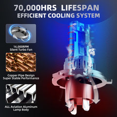 AOUKKL direct halogen replacement enables quick, plug-and-play upgrades.